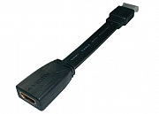 HDMI05-0,75_96dpi.jpg